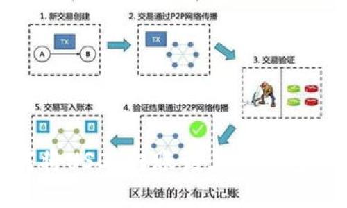 火币网如何将USDT转账到其他钱包的详细步骤
