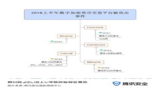 2023年最新发布的Web3游戏推荐与分析