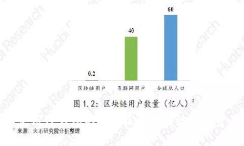 : 如何使用TP钱包的快捷区进行高效数字资产管理