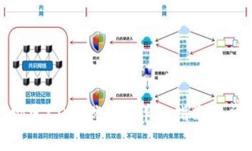 tp钱包如何绑定CORE账号？详细指南与常见问题解答