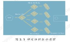 币安钱包在线购买比特币
