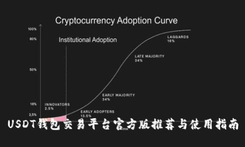 USDT钱包交易平台官方版推荐与使用指南