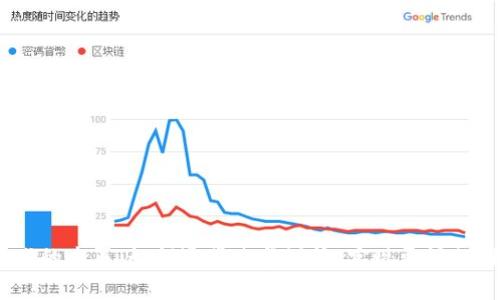 Web3游戏的未来：如何逐步改善短板，实现更好的用户体验
