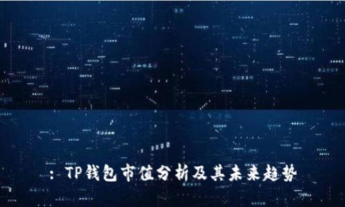 : TP钱包市值分析及其未来趋势