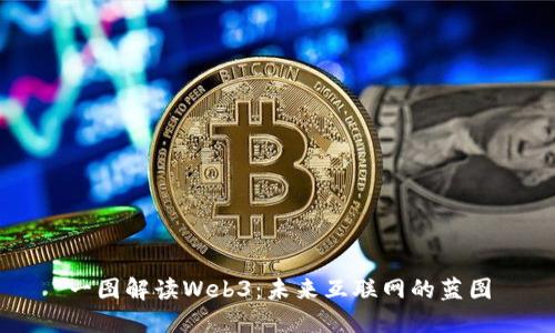 一图解读Web3：未来互联网的蓝图