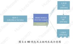 : 全面解析TP钱包：功能、