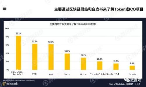 早期比特币钱包私钥的安全性与管理
