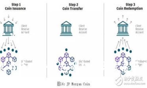 与关键词

比特币硬件钱包的起源与发展历程