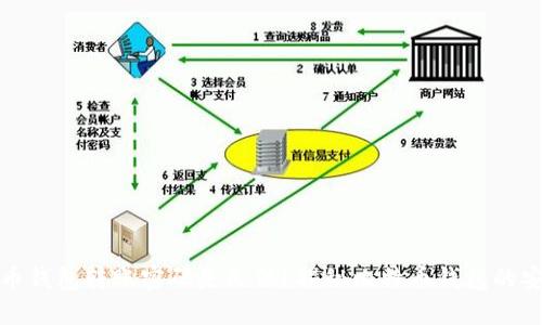 最早的比特币钱包转账密码是几位？揭秘比特币钱包的安全性与演变