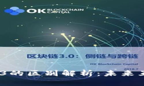 Web3.0与Web3的区别解析：未来互联网的新趋势