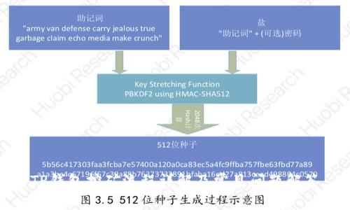 TP钱包挖矿流程详解及常见问题解答