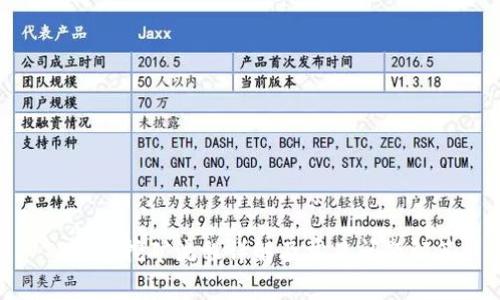 TP钱包挖矿流程详解及常见问题解答