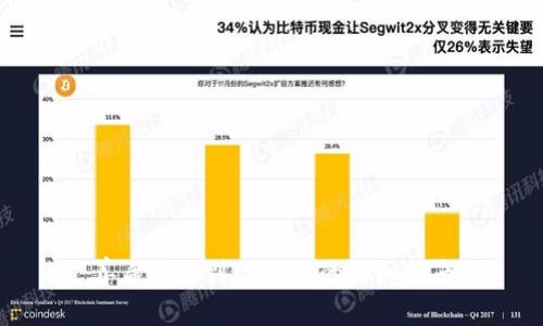 善盾转账到TP钱包的详细指南