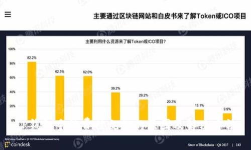 TP钱包手续费被乱扣的原因及解决办法