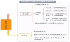 TP钱包手续费被乱扣的原因