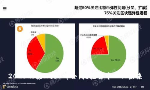 2023北京Web3峰会：拥抱去中心化未来