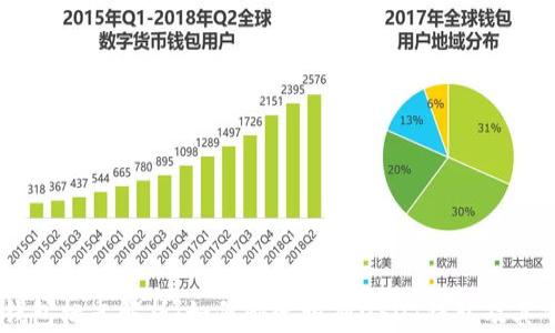 
USDT钱包标志解析：如何快速识别USDT钱包及其重要性