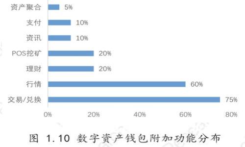 豌豆钱包APP：智能理财助手，帮你轻松管理财富
