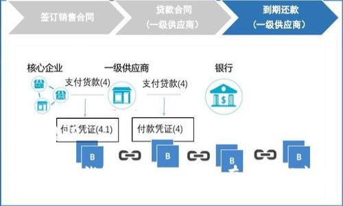 和关键词

如何在TP钱包中解决币安没有USDT的问题