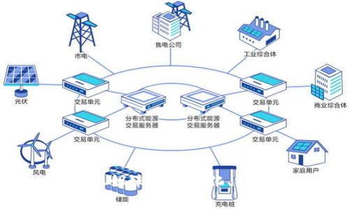 探索Web3时代的三姐妹：去中心化、用户隐私和智能合约