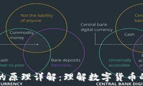   
比特币钱包的原理详解：理解数字货币的存储与交易