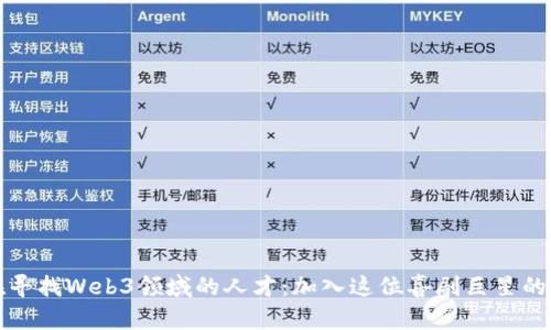周星驰在寻找Web3领域的人才：加入这位喜剧巨星的创新之旅