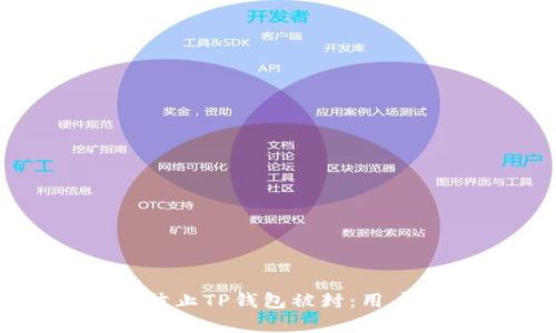 如何有效防止TP钱包被封：用户必知指南