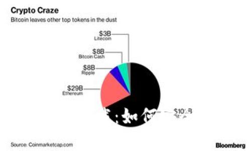 微信钱包虚拟金额软件下载：如何安全获取和使用虚拟金额