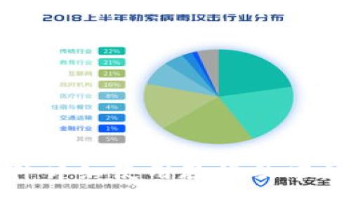TP钱包软件详细使用教程及常见问题解答