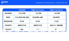 Web3行业打工面试的日语准