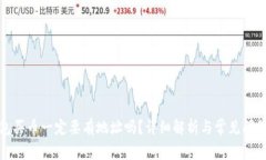 tp钱包买币一定要有地址吗