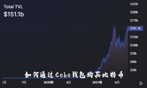 如何通过Cobo钱包购买比特币