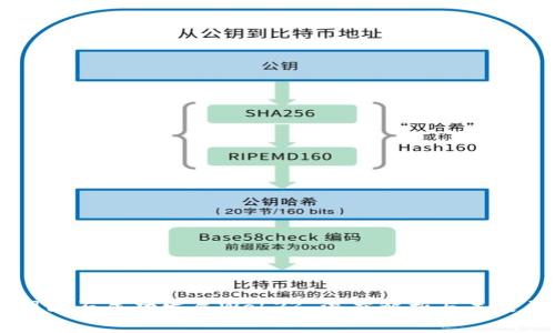 中国能否成功发展Web3? 深度解析与未来展望