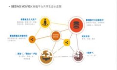 TP钱包如何实现支付即结算