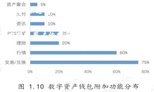 与关键词  
  比特币存钱包到底有没有手续费？/    
 guanjianci 比特币, 钱包手续费, 加密货币, 钱包存储/ guanjianci 

引言  
比特币（Bitcoin）作为一种去中心化的数字货币，近年来受到越来越多人的关注与使用。在这股潮流中，许多人开始考虑如何安全地存储他们的比特币。电子钱包作为存储比特币的重要工具，成为了用户的首选。然而，很多人对于在钱包中存储比特币是否需要支付手续费这一问题存在一定的疑问。本文将深入探讨比特币存钱包的手续费问题，并提供相关的建议和信息，帮助用户更好地了解这一领域。

1. 比特币存钱包的手续费概述  
在使用比特币钱包时，用户可能会面临两种不同类型的费用：转账手续费和存储费用。首先，比特币转账手续费是指在将比特币从一个钱包转移到另一个钱包时，用户需要支付给网络矿工的费用。这笔费用的高低取决于多种因素，包括网络拥堵程度、交易的优先级等。其次，某些钱包可能会收取存储费用，尽管大多数主要的钱包服务是免费的，但个别提供额外服务或优势的商业钱包可能会收取存储费用。

2. 比特币钱包的类型及其手续费结构  
比特币钱包有多种类型，主要包括硬件钱包、软件钱包、在线钱包和纸钱包。每种钱包的手续费结构可能有所不同。

硬件钱包：这是一种物理设备，通常不需要支付存储费用。用户在一次性购买硬件钱包后，可以进行无限次的存储和交易，而交易过程中则可能涉及转账手续费。

软件钱包：软件钱包有各种各样的应用，有些是免费的，有些可能会收取平台使用费用。大部分软件钱包在进行比特币转移时同样需要支付转账手续费。

在线钱包：这类钱包通常是由交易所或第三方提供，部分在线钱包在充值或提现时会收取手续费，而转账过程中也可能需要支付网络手续费。

纸钱包：纸钱包是将私钥和公钥以纸质形式保存。这种方式不需要支付任何存储费用，但在将比特币转移到其他钱包时，也需要支付转账手续费。

3. 如何降低比特币存钱包的手续费  
虽然在某些情况下可能需要支付手续费，但用户可以通过一些方法来降低或手续费支出。

首先，选择合适的时候进行交易。在比特币网络使用高峰时段，转账手续费往往会上升。因此，好的时机可以帮助用户节约费用。

其次，使用一些存在较低手续费的交易平台或钱包。在选择钱包时，可以对比不同服务平台的费用结构，选择那些提供竞争性手续费的服务商。

最后，用户可以选择调整交易的手续费率，许多钱包应用允许用户自行设定手续费。当网络比较空闲时，可以设置较低的手续费。如果不急于完成交易，那么在网络较为畅通时通常能享受到更低的费用。

4. 影响比特币存转手续费的因素  
比特币转账手续费受到多种因素的影响。首先，网络的拥堵程度是最主要的因素。如果很多用户同时在网络中进行比特币转账，交易确认时间会延长，手续费往往也会相应上涨。

其次，交易的大小与复杂性也会影响手续费。大型交易因为数据量大，通常需要支付更高的手续费。车型的不同，如一次发送多笔交易，与发送一笔大交易相比，手续费也会有所不同。

最后，所使用的钱包类型和转账方式也会影响用户所需支付的手续费。例如，一些移动钱包允许用户在转账时自定义费用，而一些老旧或基础的钱包可能不具备此功能。

5. 存入比特币的其他潜在费用  
除了转账手续费和部分钱包的存储费用外，用户存入比特币，也可能面临其他潜在费用，比如兑换费用和税收。

许多在线交易平台在用户将法币兑换为比特币的过程中会收取一定比例的费用，这笔费用则被称为兑换费用，同样影响用户的总支出。

此外，用户在某些国家和地区，持有比特币或进行交易可能需要缴纳税费。税收政策因地区而异，建议用户在进行大额交易时咨询专业税务顾问，以确保合规。

常见问题解答

问题1： 什么是比特币网络手续费？如何计算？  
比特币网络手续费是用户在通过比特币网络发送交易时向矿工支付的一种费用。矿工会优先处理支付更高手续费的交易，因此这一机制推动了用户在交易中根据需要设置合适的手续费。手续费的计算取决于交易大小（字节）与网络的当前状态。当网络繁忙时，手续费会上升，而当网络空闲时则相对较低。

问题2： 使用哪些钱包可以避免手续费？  
一些钱包提供“零手续费”的服务，通常是为了吸引用户，但需要注意的是，这些钱包可能会通过其他手段（例如高兑换费用或低交易速度）来弥补。这些钱包通常是通过应用内的广告收入或用户流量转化来盈利。因此，即使看似免手续费，用户在使用这些钱包时仍然应综合考虑整体成本。

问题3： 我如何选择手续费最优的钱包？  
选择合适的钱包涉及多个方面，首先要考虑其安全性，其次是手续费的透明度与结构。用户可以先查看钱包的用户评价以及社区反馈，了解其他用户的实际体验，并对比多个钱包的手续费，以选择适合自己的产品。

问题4： 比特币蓝图与未来手续费趋势如何？  
未来比特币手续费可能会随着网络的技术发展而变化，例如随着比特币闪电网络（Lightning Network）的推广，能够实现快速且低廉的交易，从而降低链上手续费的压力。同时，随着比特币用户的增多，也可能导致更大的网络拥堵，进而影响手续费的波动。因此，用户需持续关注市场动态以作出最佳决策。

问题5： 比特币存储是否安全？如何避免资产损失？  
比特币存储的安全性取决于所用钱包的类型和用户的安全意识。硬件钱包被认为是最安全的存储方式，而线上钱包则面临黑客攻击的风险。用户应定期更新密码、启用双重认证，并避免在公共场合进行敏感操作，以降低资产丢失的风险。同时，保持私钥的秘密和安全也是至关重要的，因为一旦泄露，资金将面临被盗的危险。

结语  
综上所述，关于比特币存入钱包是否收费的问题，答案是相对复杂的。虽然大部分用户在转账比特币时会支付手续费，但根据钱包类型和具体情况，用户也能采纳一些策略来减少这笔费用。希望本文能够为有意投资比特币的用户提供帮助和指导，安心存储和使用数字资产。