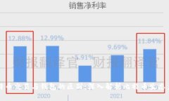比特币交易与钱包的区别
