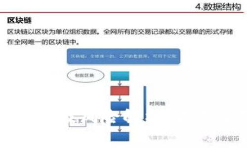 TP钱包的安全性及风险解析：你需要知道的真相