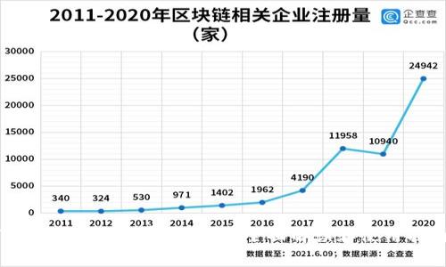 TP钱包最多能存多少钱？全面解读和使用指南