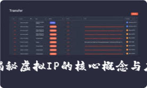 Web3：揭秘虚拟IP的核心概念与应用前景