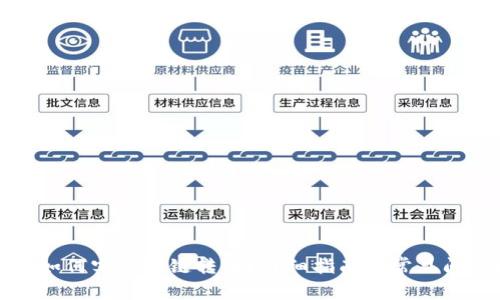 TP钱包如何实现跨链转币？详细指南与常见问题解答