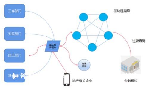如何创建和管理TP钱包地址：详细指南