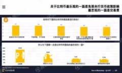 TP钱包的前景分析与展望