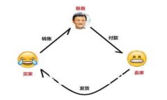 如何在TP钱包中安全高效地