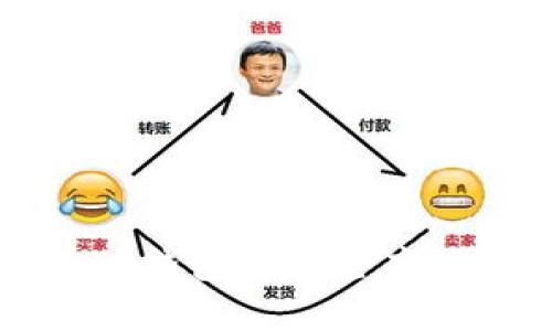 如何在TP钱包中安全高效地卖币