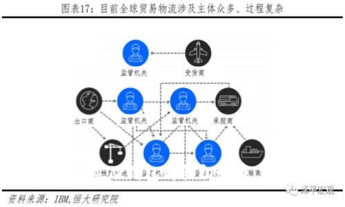 : 如何通过TP钱包购买初始币：完整指南