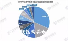 : 如何通过TP钱包购买初始