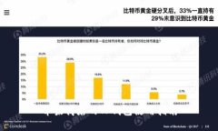 苹果商店的TP钱包使用指南