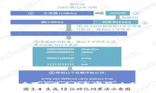 如何重置比特币钱包密码：全面指南