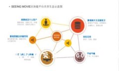 如何在TP钱包中交易HTMoo