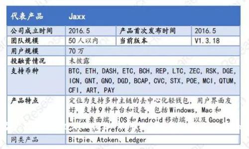 TP钱包质押挖矿攻略：Maximize Your Earnings with Core Token